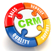 CRM-Customer Management